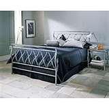 Overstock Twin Bed Frame